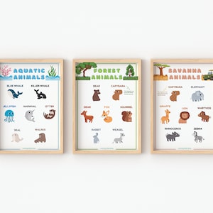 BUNDLE: Aquatic, Forest and Savanna Animals Posters, Educational Wall Art Print, Water Animal Posters, Homeschool Wall Art, Classroom Decor