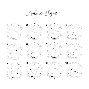 May include: A black and white illustration of the 12 zodiac signs. Each sign is depicted within a circle with a constellation of stars and a crescent moon. The signs are numbered 1 through 12.