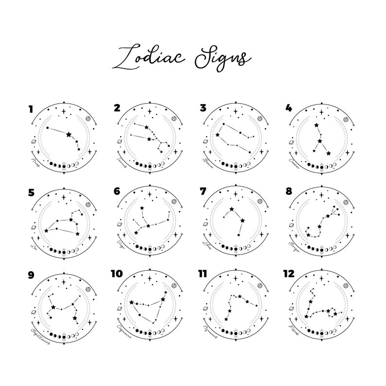 May include: A black and white illustration of the 12 zodiac signs. Each sign is depicted within a circle with a constellation of stars and a crescent moon. The signs are numbered 1 through 12.