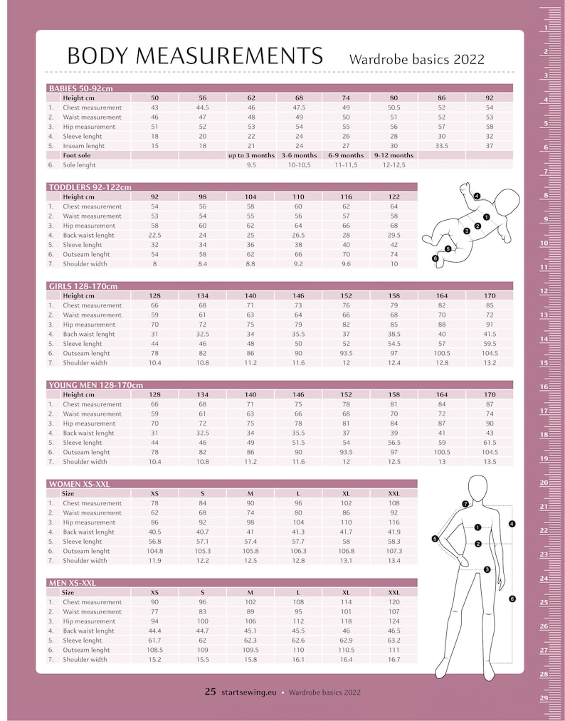 May include: A chart with body measurements for babies, toddlers, girls, young men, women, and men. The chart includes measurements for height, chest, waist, hip, back waist length, sleeve length, outseam length, and shoulder width. The chart is in centimeters.