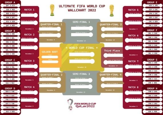 world-cup-qatar-2022-wall-chart-printable-world-cup-poster-etsy