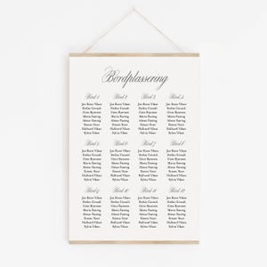 Bordplan "Anette" A3 (297 x 420 mm), Designmal, Digital Fil, Redigerbar i Canva, Printbar Bordplan, Bryllup