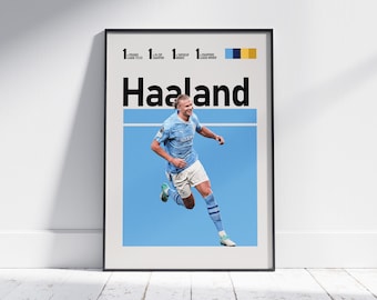 アーリング ハーランド ポスター: マンチェスター シティ フットボール