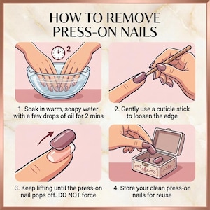 Op de afbeelding: Een instructieve afbeelding getiteld HOW TO REMOVE PRESS-ON NAILS met vier stappen: 1. Week nagels 2 minuten in warm zeepsop. 2. Gebruik een bokkenpootje om de randen los te maken. 3. Til de nagel voorzichtig op. 4. Bewaar de schone nagels in een doosje.