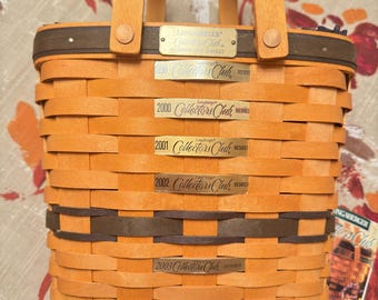 Farmhouse Longaberger Purse Mini Picnic Basket With Plastic Liner