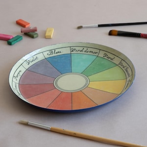 Medium Round Enamel Tray - Cercle Chromatique | Design-Led  Gift for Home & Kitchen