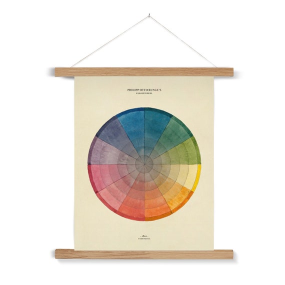 Philipp Otto Runge Color Wheel - Fine Art Print Philipp Otto Runge Color Wheel - Fine Art Print