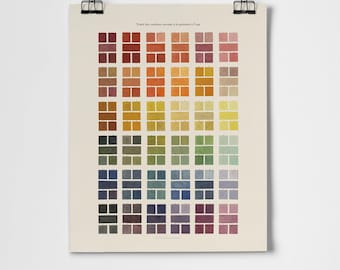 Watercolour Swatches Fine Art Print