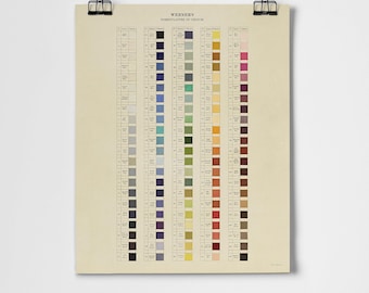 Werner's Nomenclature of Colours Fine Art Print