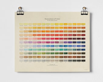 Nomenclature of Colours Fine Art Print