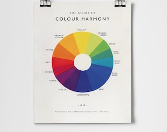 The Study of Colour Harmony Fine Art Print