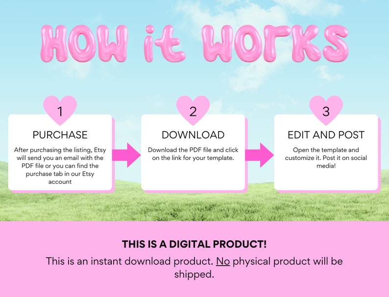 May include: Pink graphic with the text "How it Works" in large, bubble-like letters. Three steps are outlined in pink hearts with white text: 1. Purchase, 2. Download, 3. Edit and Post. The text "This is a digital product! This is an instant download product. No physical product will be shipped." is displayed in pink.