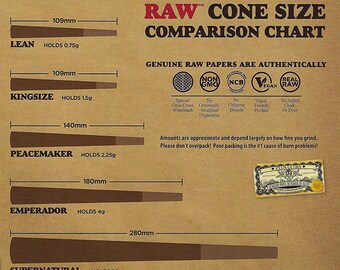 Raw Classic 98 Special - Etsy