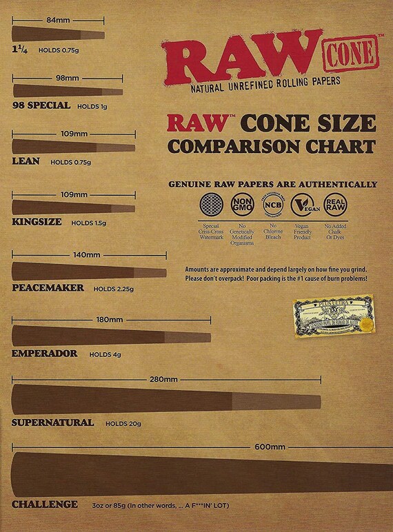 Raw Classic 98 Special - Etsy