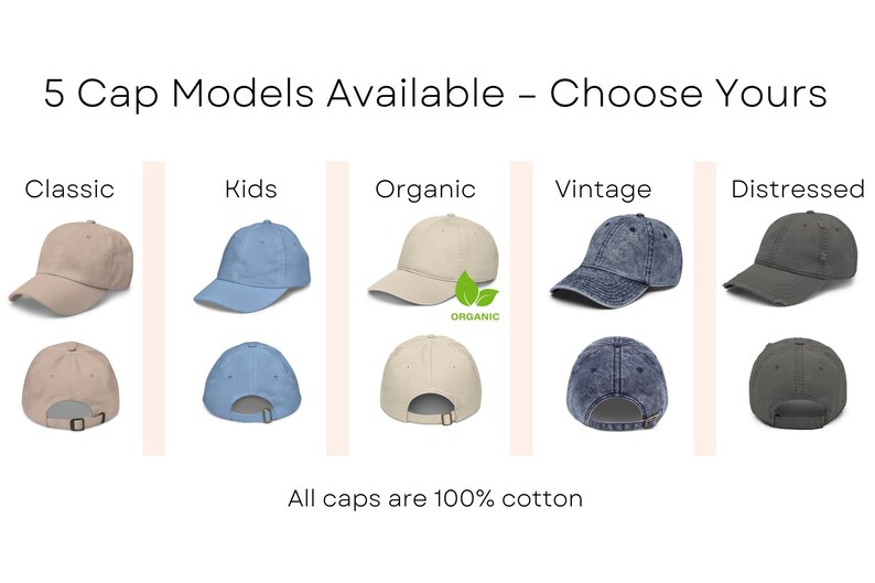 a collection of 5 cap models available, each with a different color and style, along with a description of each cap type.