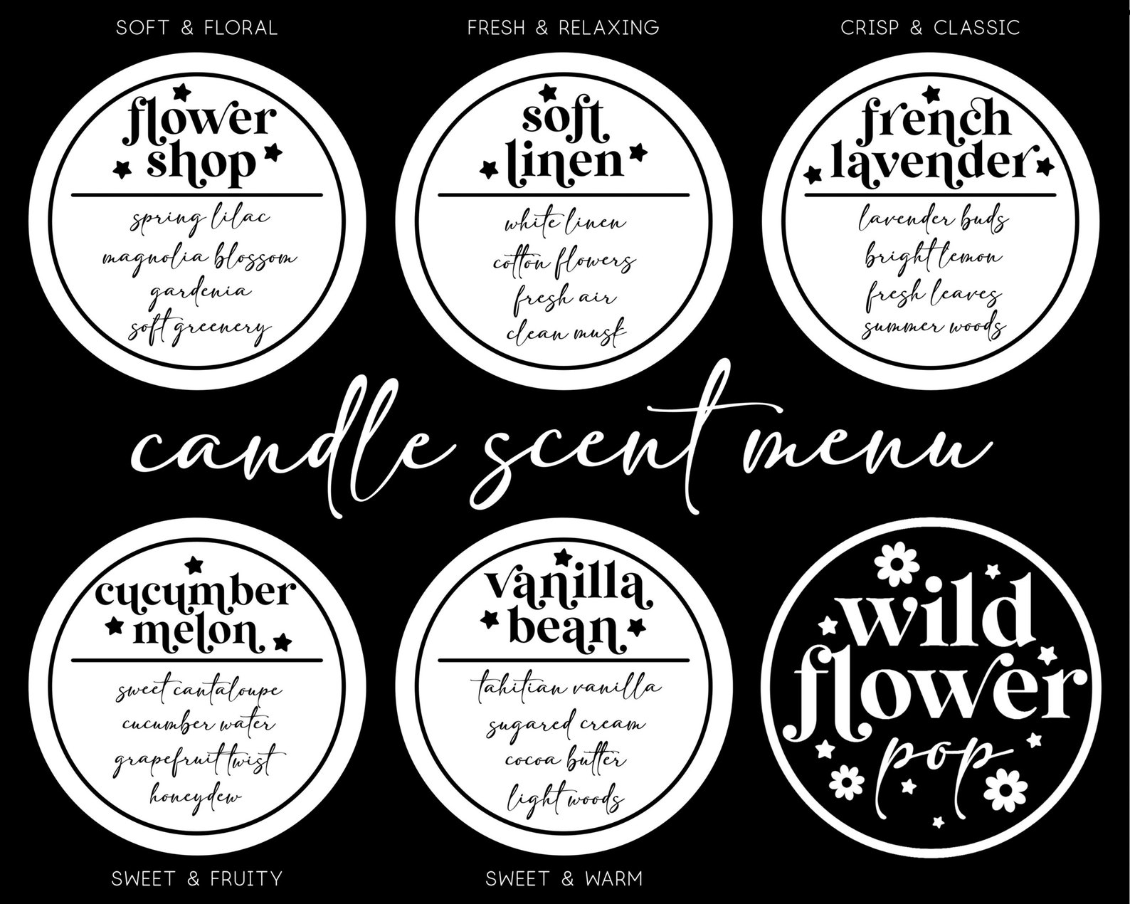 Sister Tumbler Gift Basket Sister Birthday Gift Box Sister Etsy