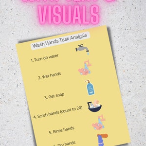 Könnte beinhalten: Eine gelbe und weiße illustrierte Anleitung mit sechs Schritten zum Händewaschen. Die Schritte sind: Wasser aufdrehen, Hände nass machen, Seife nehmen, Hände schrubben (bis 20 zählen), Hände abspülen und Hände trocknen. Jeder Schritt hat eine entsprechende Illustration.