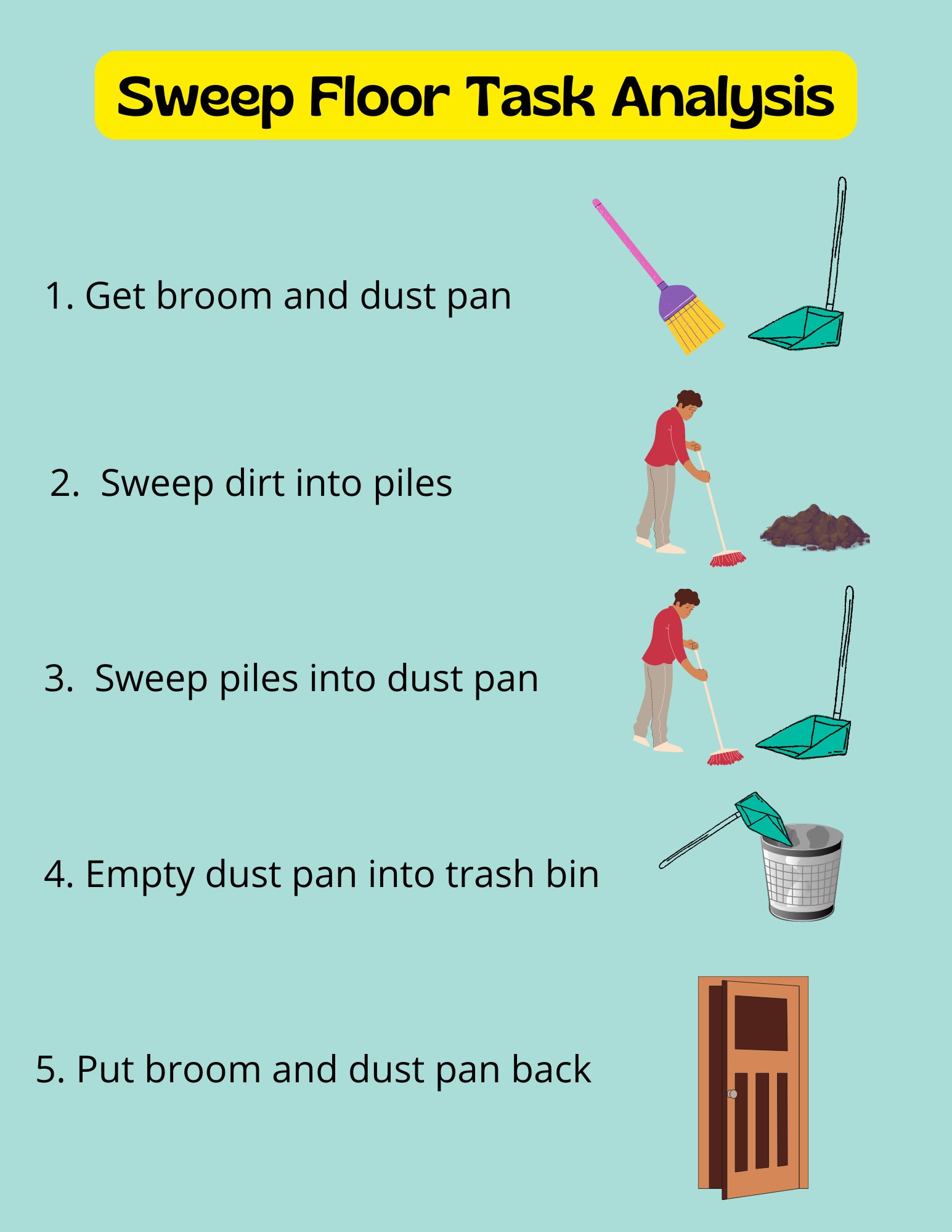 ABA Task Analysis, Sweep Floor Task Analysis, Teaching Skills, Daily