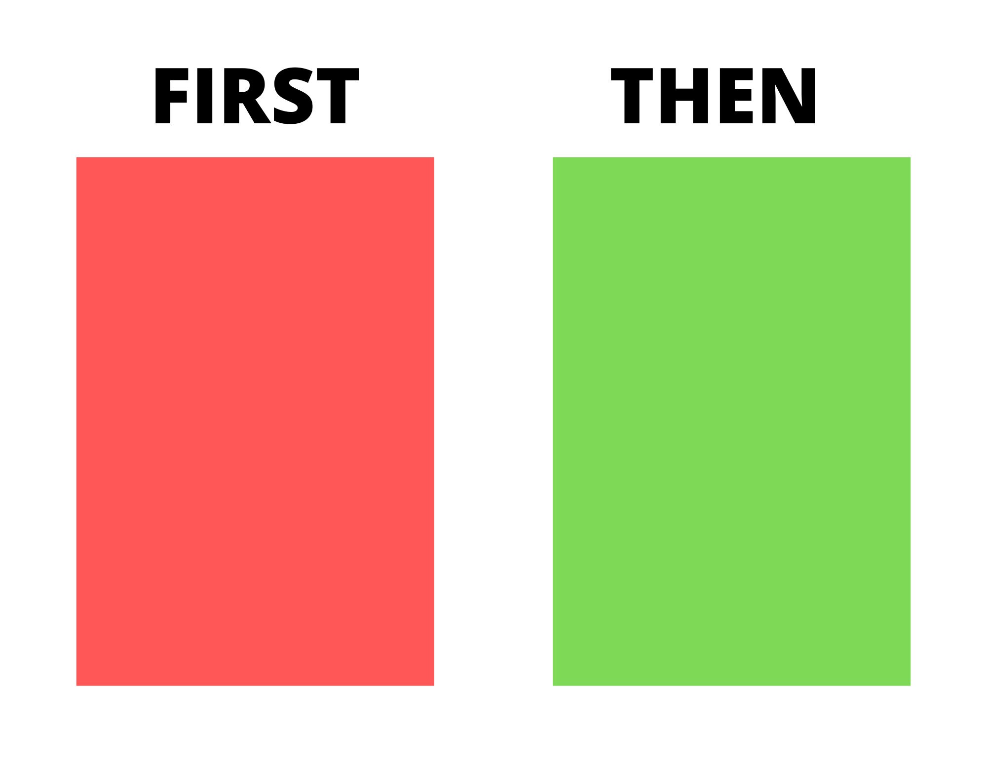 First Then Board, First Then Schedule, Expectations Chart, ABA, Applied ...