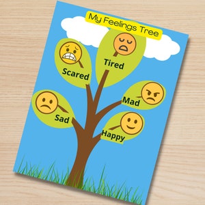 My Feelings Tree, Emotion identification, Feelings chart, Emotional regulation, Self-regulation, Co-regulation, Emotions chart, ABA
