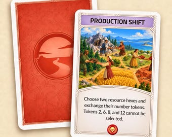 Catan-kaart voor aangepaste ontwikkeling – Productieploeg, stijlen van de 6e en 5e editie, 2 exemplaren