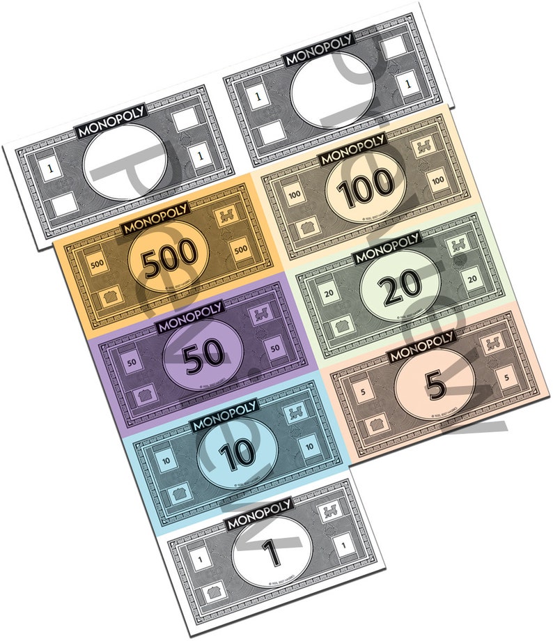 Monopoly Template Blank Custom Your Own Monopoly DIY - Etsy