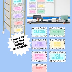 7 Stück Klassenzimmer Rollwagen Rollwagen Etiketten, Lehrer Schubladenablage, Moderne Boho Ästhetische Polka Dot Pastellfarben Klassenzimmer Organisation, PDF