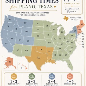 May include: A map of the United States color-coded by shipping zones from Plano, Texas. The graphic includes the text 'ESTIMATED SHIPPING TIMES from PLANO, TEXAS', 'Alda PRODUCTION', and a legend detailing transit times in business days.
