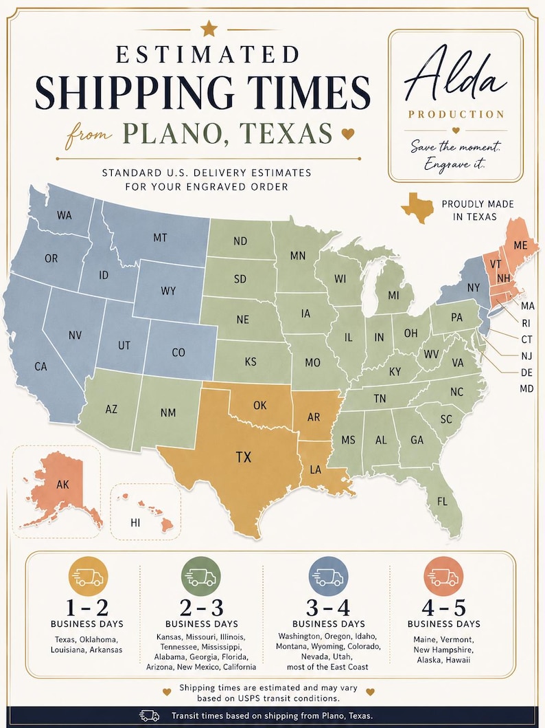 May include: A map of the United States color-coded by shipping zones from Plano, Texas. The graphic includes the text 'ESTIMATED SHIPPING TIMES from PLANO, TEXAS', 'Alda PRODUCTION', and a legend detailing transit times in business days.