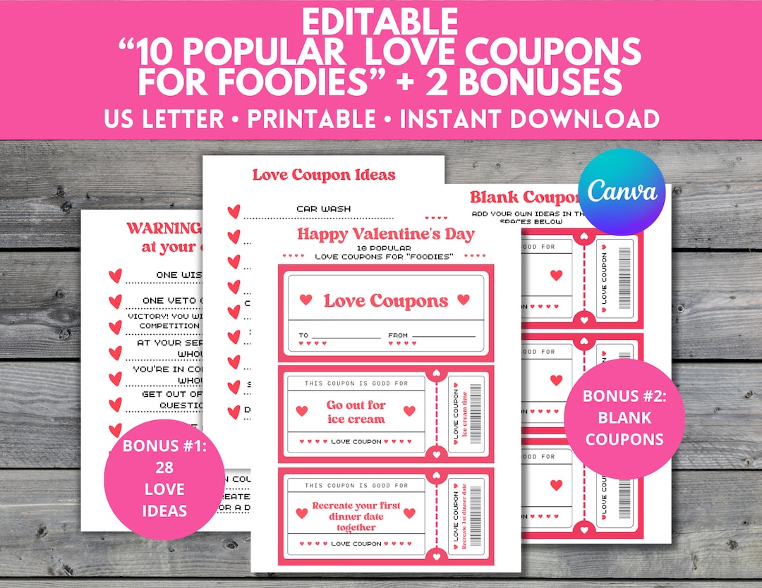 Editable Love Coupon Booklet for Foodies, Personalize Love Coupon ...