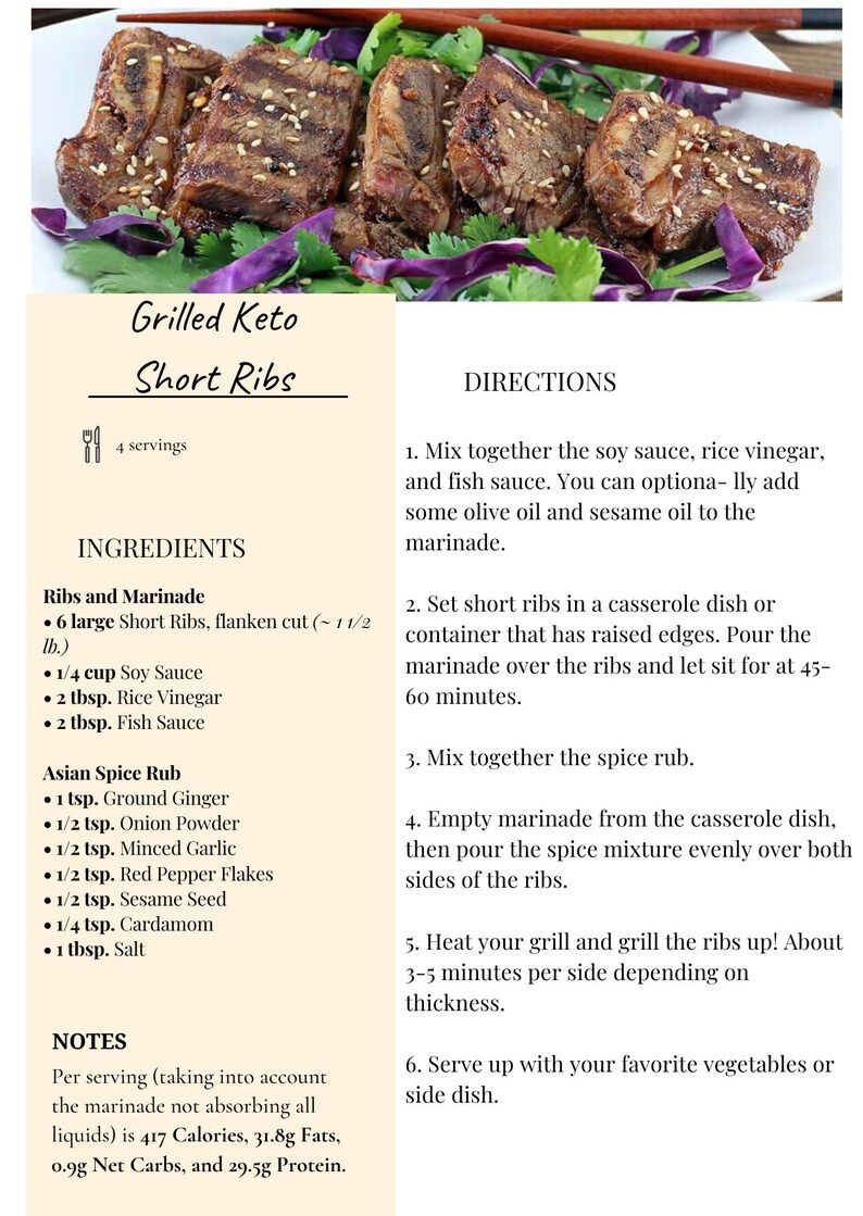 Quick & Easy Keto Recipes Cookbook, Digital Recipe Book, Keto Diet, Ebook PDF, Low Carb Recipes