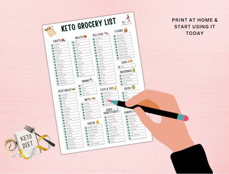 Keto Grocery List Printable, Keto Food List, Keto Tracker, Low Carb Food List, Keto Shopping ...
