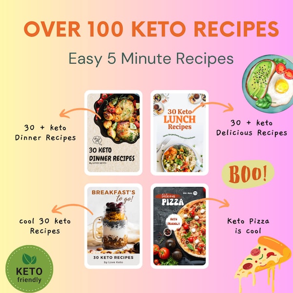 Delicious Keto Recipes Cookbook: Digital Ebook PDF, Low Carb, Instant Download, Healthy Recipe Book