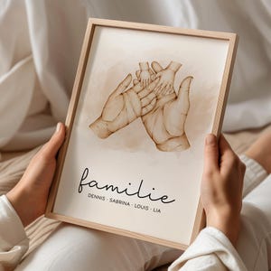 Cartel familiar digital, foto familiar, manos de signo familiar, nombres de padres e hijos, regalo familiar personalizado