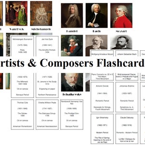 Classical Conversations Challenge 2 Artists & Composers Flashcards
