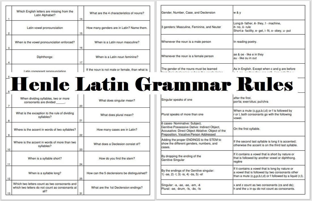 henle-latin-grammar-rules-flashcards-classical-conversations-etsy