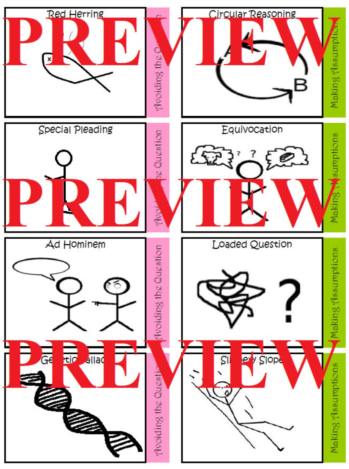 Classical Conversations Challenge A Fallacy Detective Flashcards Etsy