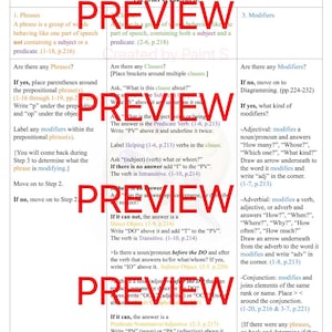 May include: A detailed educational chart titled "Sentence Analyzer" with text explaining sentence structure, phrases, clauses, and modifiers. The chart includes examples and instructions for analysis, with a preview watermark.