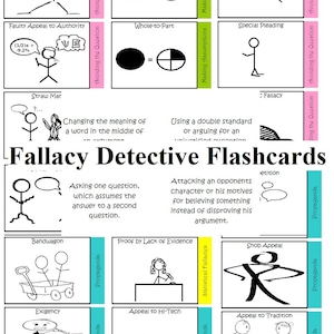 Classical Conversations Challenge A Fallacy Detective Flashcards