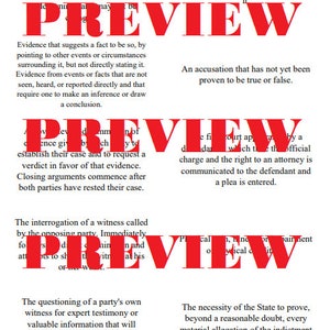 May include: A red text overlay on a white background with the word "PREVIEW" repeated multiple times. The text is in a bold, sans-serif font. The text is centred on the page.