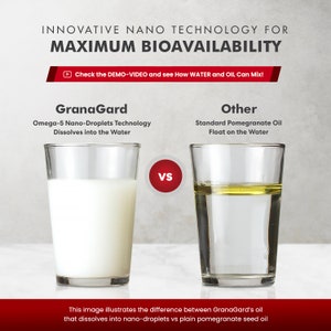 May include: Two glasses of water, one with oil floating on top and the other with a milky white liquid. The text "GranaGard" is above the milky glass and "Other" is above the glass with oil. The text "Omega-5 Nano-Droplets Technology Dissolves into the Water" is below the milky glass and "Standard Pomegranate Oil Float on the Water" is below the glass with oil. The text "VS" is in red between the two glasses.