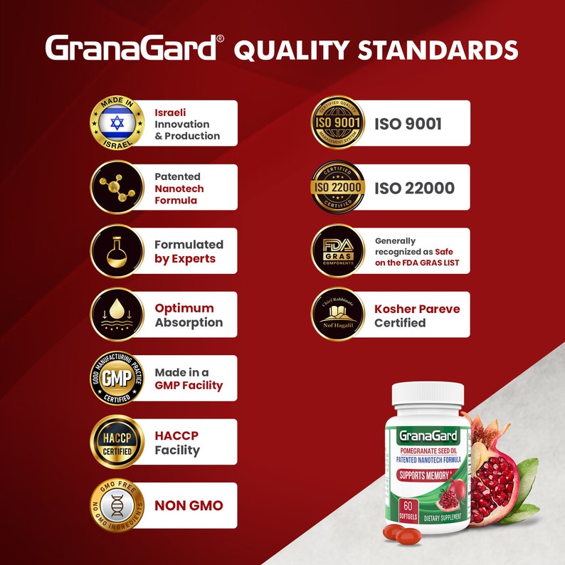 May include: A red background with a white graphic of a bottle of GranaGard pomegranate seed oil dietary supplement. The bottle is labeled with the text "GranaGard", "Pomegranate Seed Oil", "Patented Nanotech Formula", "Supports Memory", and "60 Softgels". The graphic also includes a red pomegranate fruit with a green leaf.