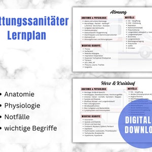 Présentation du plan d'apprentissage paramédical - Cartes mémoire des services de secours - Préparation aux examens