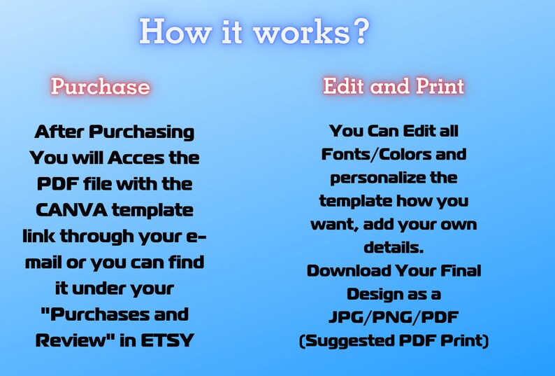 Hot Cars Birthday Invitation Wheels Birthday Invitation Race Cars Party