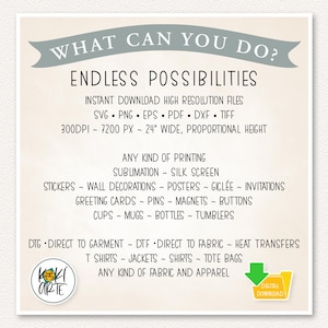 K&ouml;nnte beinhalten: Grafik zum digitalen Download mit dem Text "What Can You Do? Endless Possibilities." Es listet Dateitypen, Druckoptionen und Produktanwendungen wie Aufkleber, Hemden und Tragetaschen auf. Enth&auml;lt ein Logo und ein "Digital Download"-Symbol.