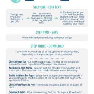 May include: A colourful infographic with instructions on how to edit, save, and download a design. The steps include editing text, saving the design, and downloading the file. The infographic also includes information on choosing paper size, adding bleed and trim marks, enabling multiples per page, and choosing pages to print.