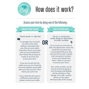 May include: A teal and white graphic with the text "How does it work?" and instructions on how to access your purchased item using either your email or the Corjl.com website.