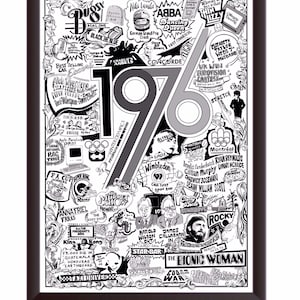 Born In 1976 Print - Hand Illustrated Vintage Artwork - Special Birthday Gift for him/her/mum/dad/boyfriend - Retro Poster Art