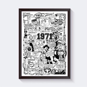 May include: A black and white illustration of a timeline of events from the year 1971. The illustration includes text, images, and logos from popular culture, music, sports, and world events. The text includes the names of famous people, bands, and events, such as "Arnold Schwarzenegger", "T. Rex", "Apollo 15", and "George Harrison".