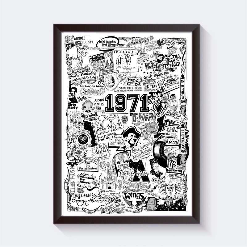 1971 - Etsy
